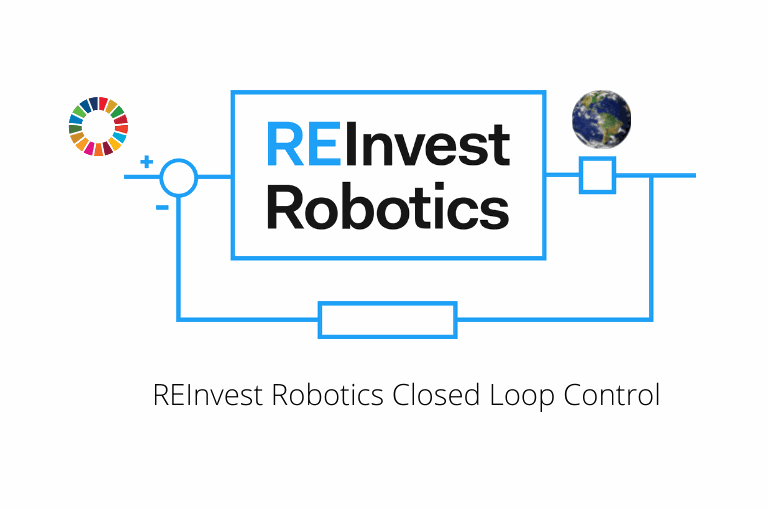 The REInvest Robotics logo drawn as a closed-loop control diagram